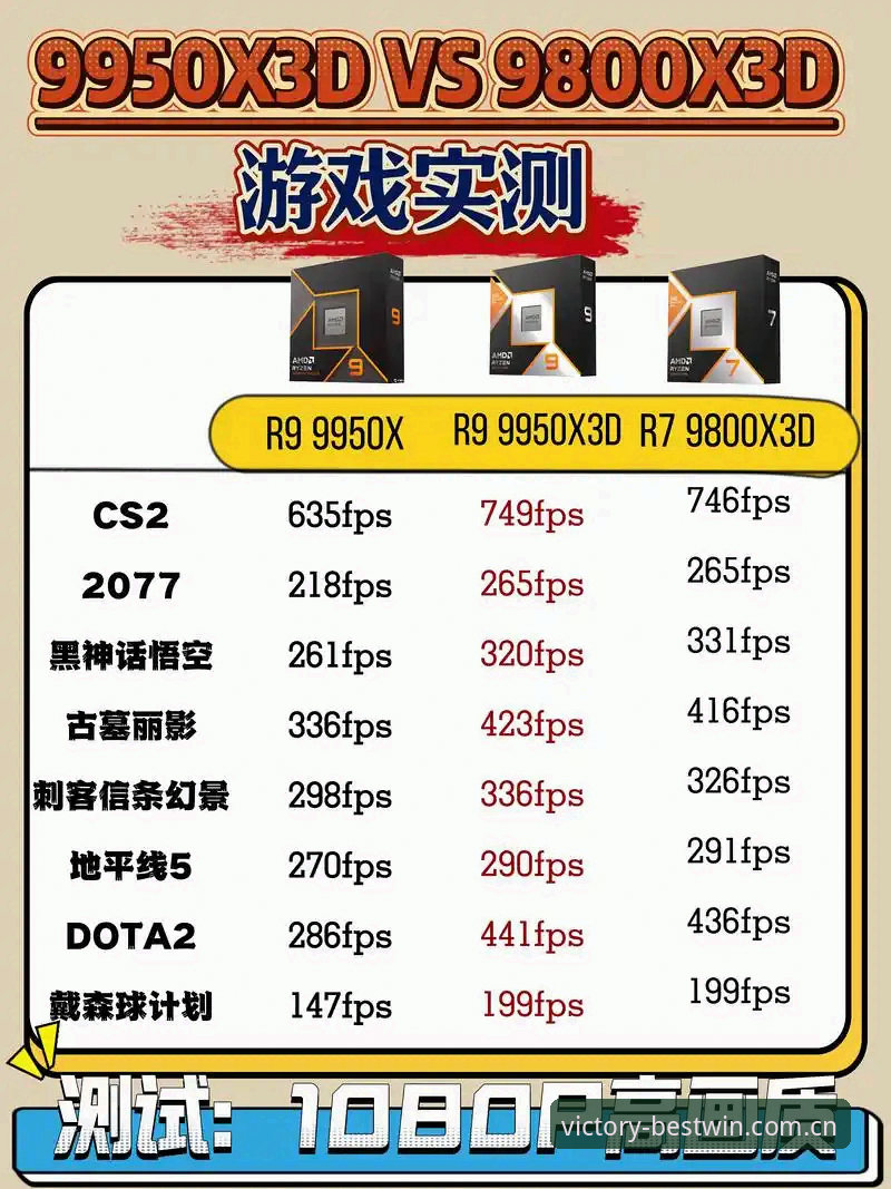 百胜游戏体验评测 百胜游戏平台与其他平台对比:百胜游戏体验评测揭示真实差异