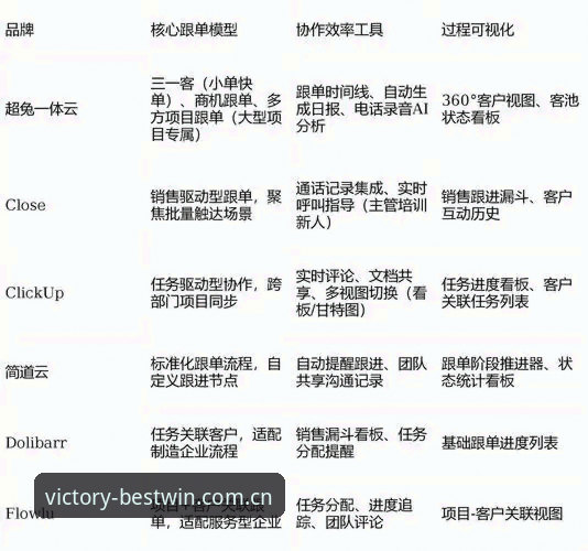 2026百胜信赖品牌 2026百胜信赖品牌深度评测:技术架构与用户体验双维度解析